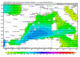 grib weather data 1